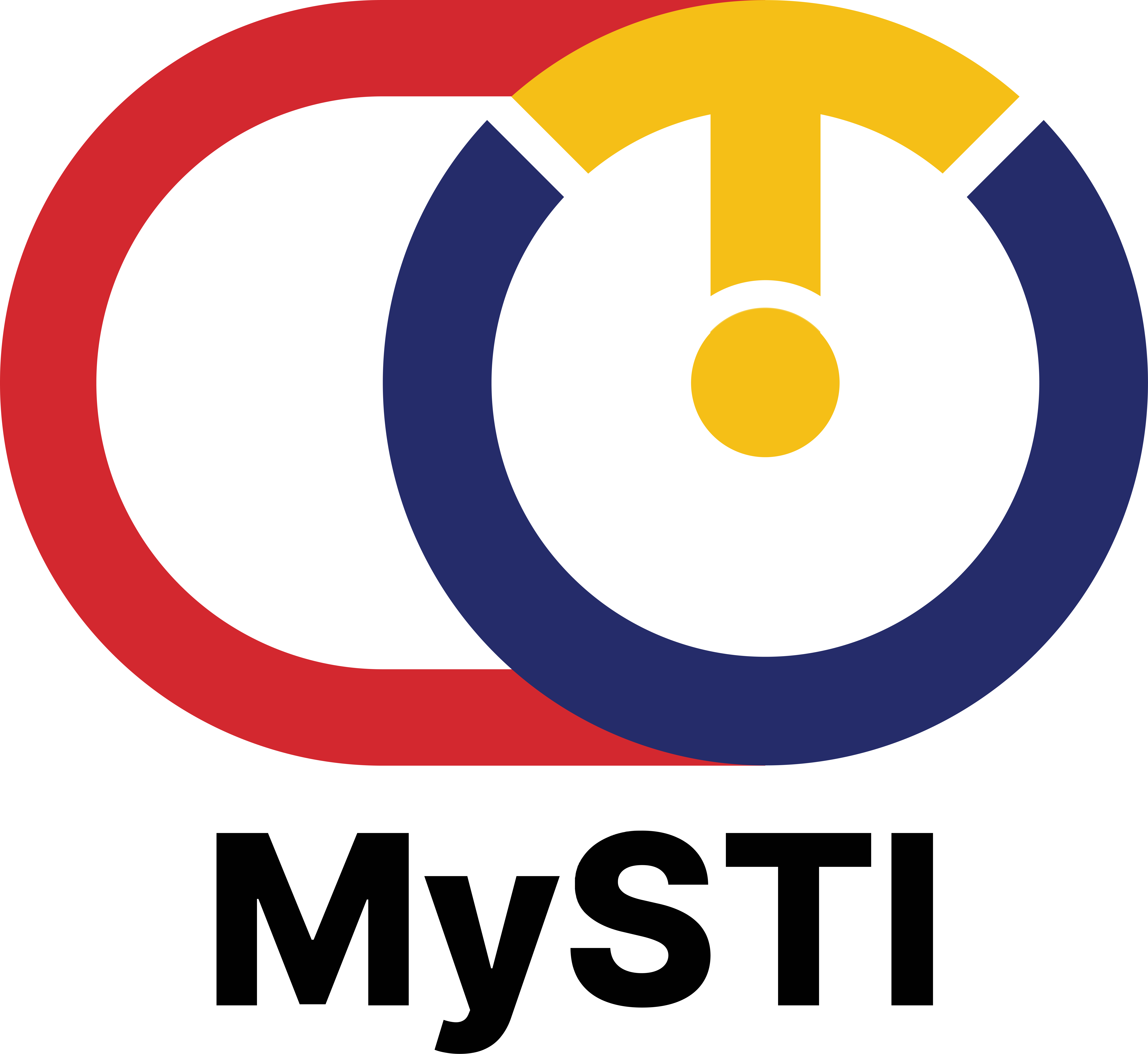 Logo of MySTI